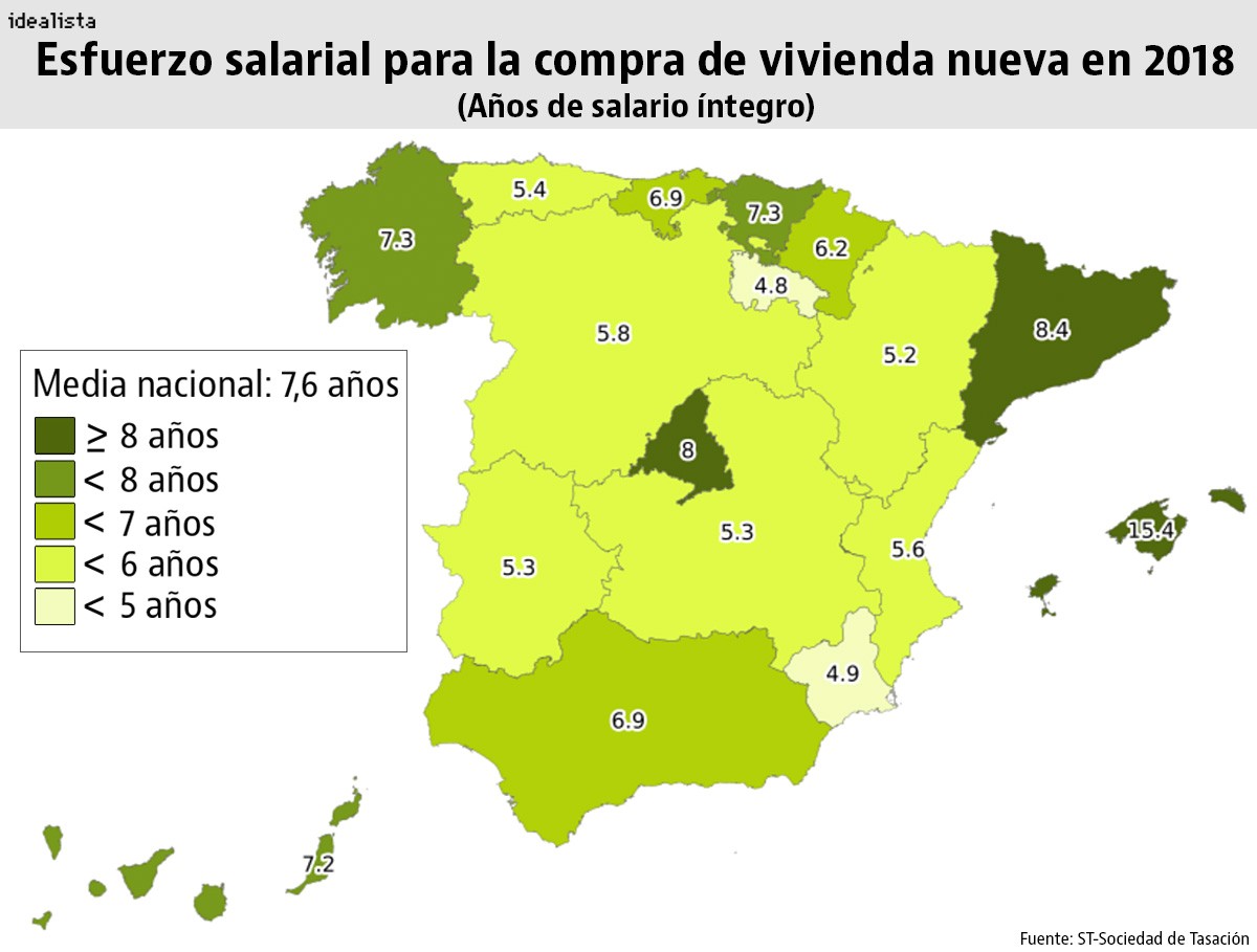 Seis datos para entender cómo está la vivienda nueva en España