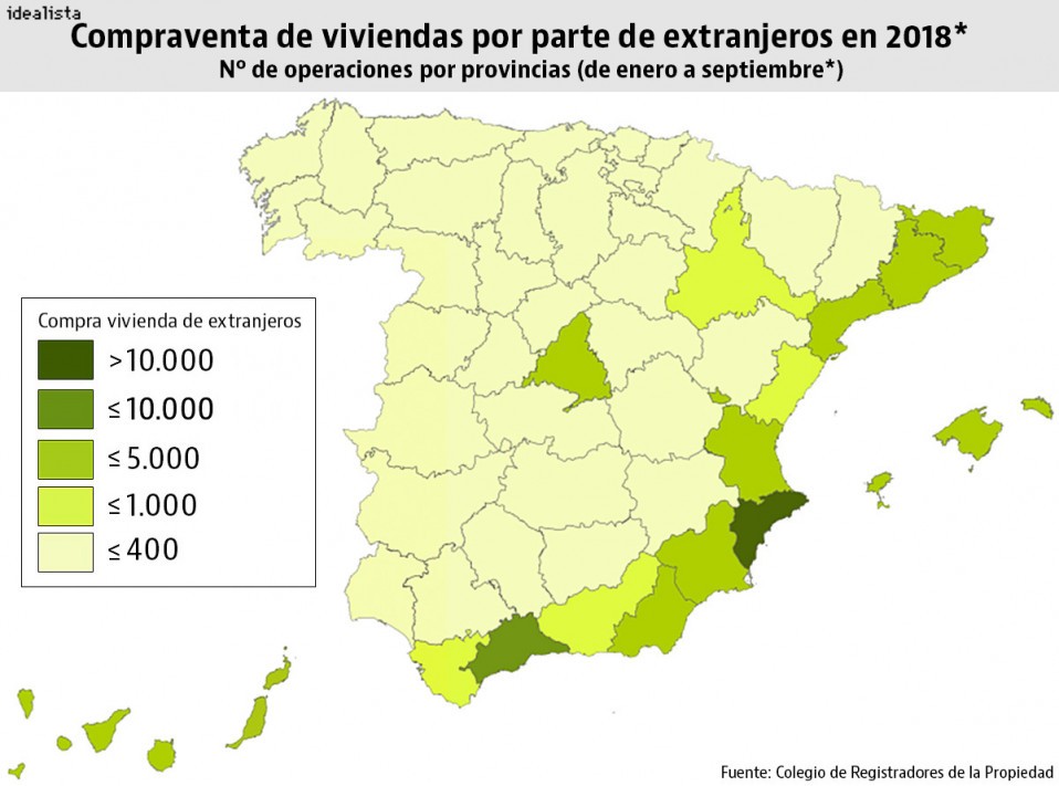 La compra de vivienda por parte de extranjeros cerrará un nuevo año de récord