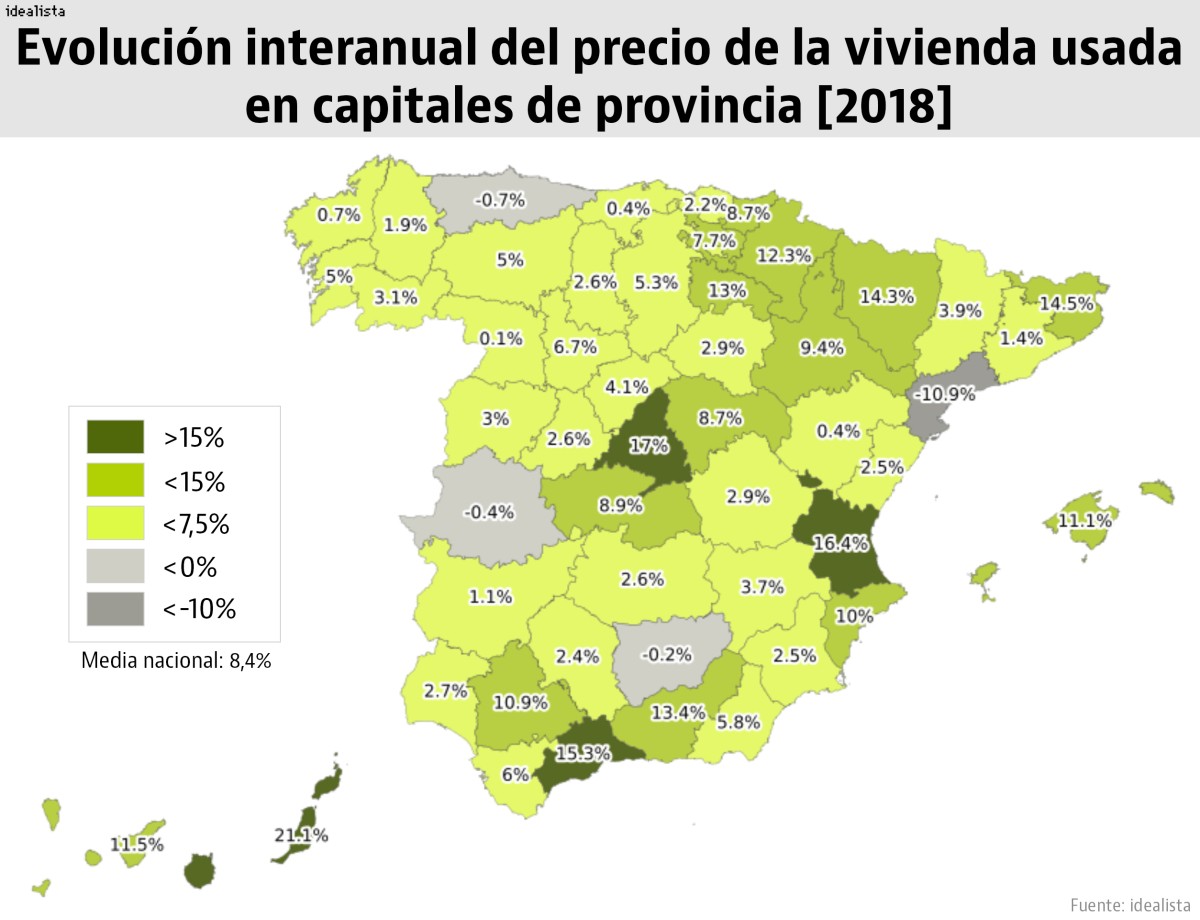 El precio de la vivienda usada en España sube un 8,4% en 2018