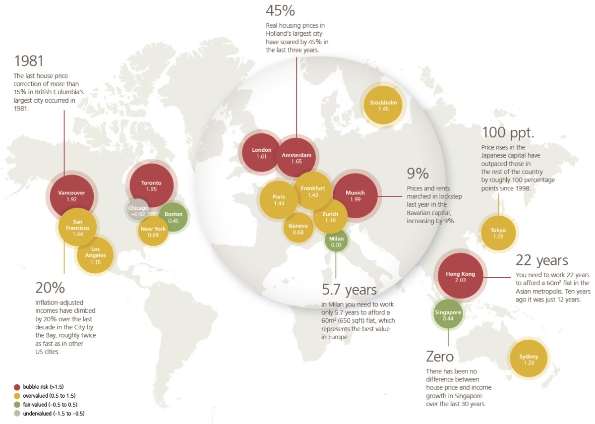 Imagen del día: Las burbujas inmobiliarias más grandes del mundo en 2018
