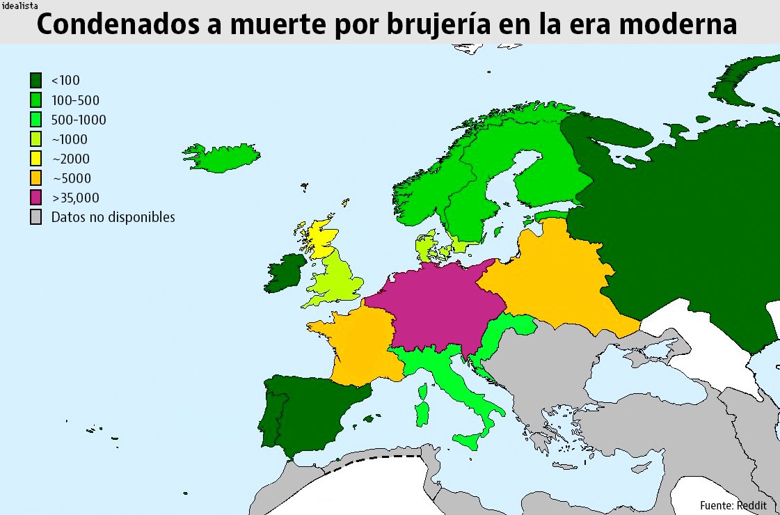 España (con la Santa Inquisición), entre los países donde menos brujos y brujas se asesinaron