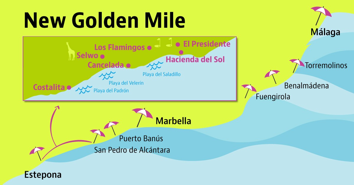 Il Nuovo Miglio d'Oro di Estepona Mappa del Nuovo Miglio d'Oro
