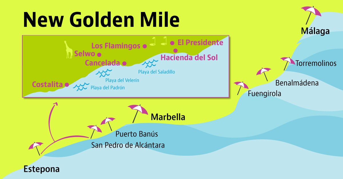Золотая Миля Испании карта