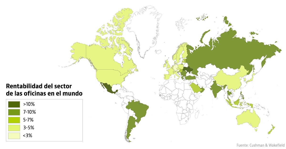 Inversor, dime qué rentabilidad buscas y te diré dónde deberías comprar edificios de oficinas