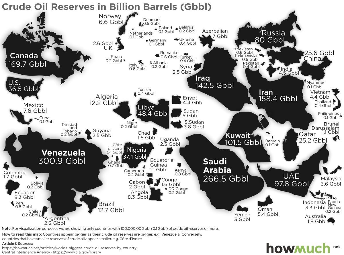Imagen del día: los países con las mayores reservas petrolíferas