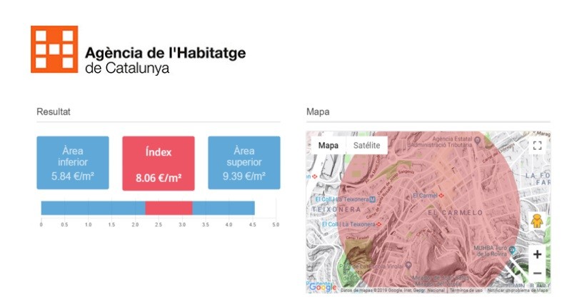 Cataluña limita el precio del alquiler: cómo se regula y por qué será perjudicial para el inquilino