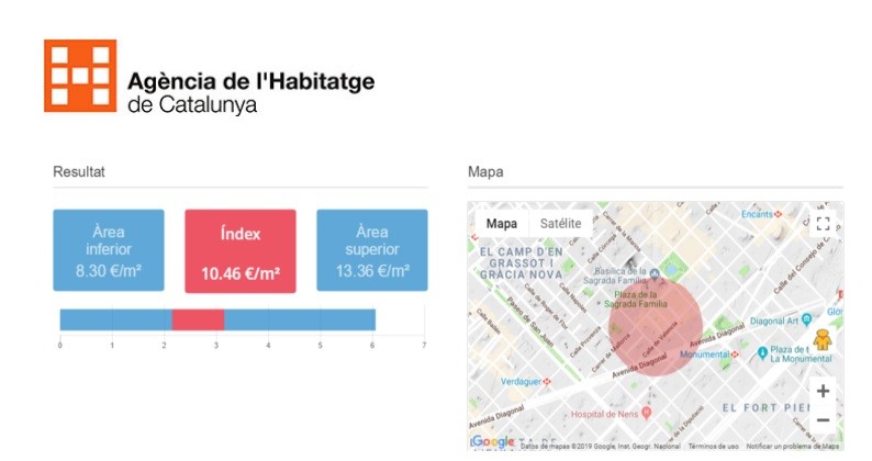Cataluña limita el precio del alquiler: cómo se regula y por qué será perjudicial para el inquilino