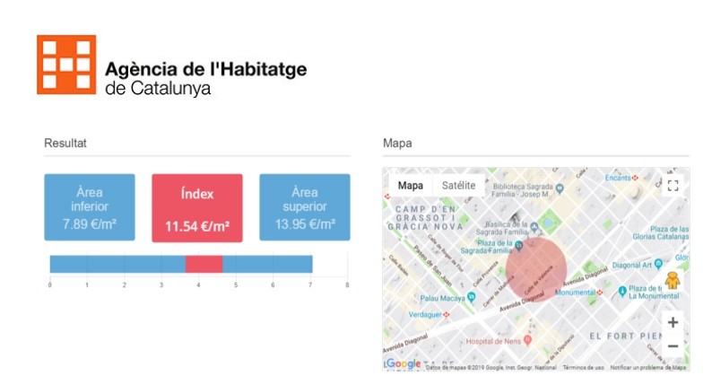 Cataluña limita el precio del alquiler: cómo se regula y por qué será perjudicial para el inquilino