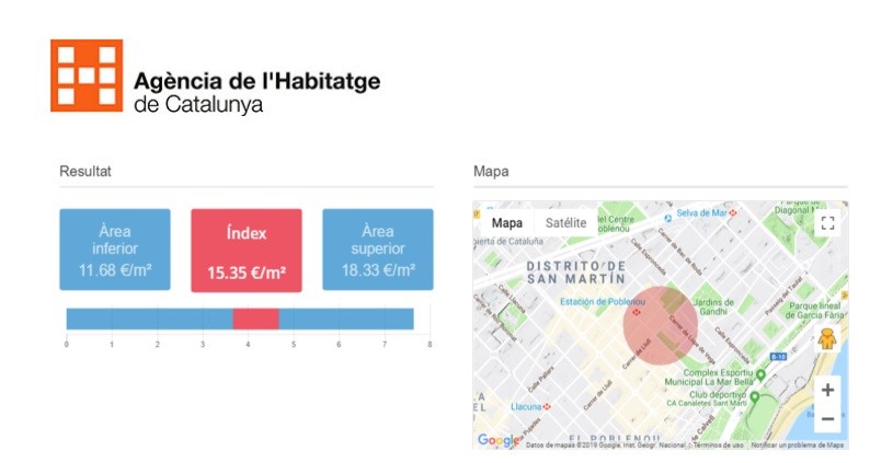 Cataluña limita el precio del alquiler: cómo se regula y por qué será perjudicial para el inquilino
