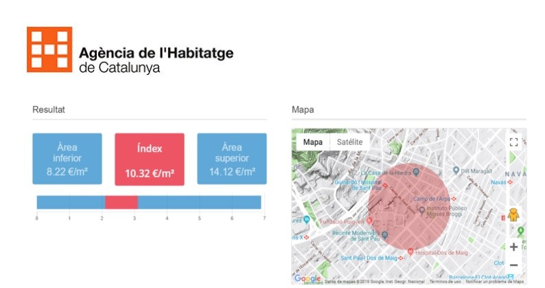 Cataluña limita el precio del alquiler: cómo se regula y por qué será perjudicial para el inquilino