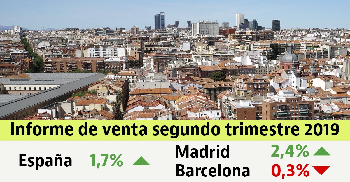 La vivienda sube un 1,7% hasta junio, pero los avances empiezan a ser más suaves