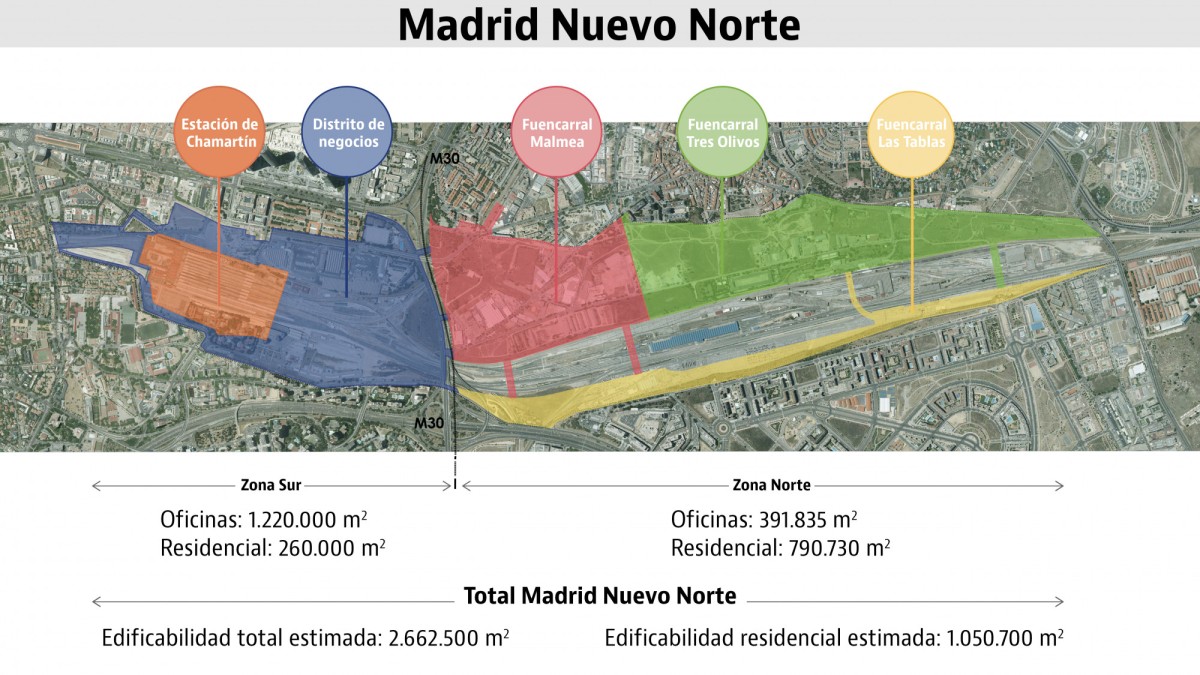 'Habemus' Operación Chamartín, el proyecto que el Ayuntamiento de Madrid ha tardado 26 años en aprobar