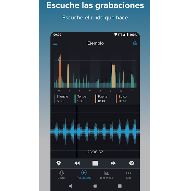 Cinco fantásticos dispositivos que te ayudarán a dormir entre ronquidos