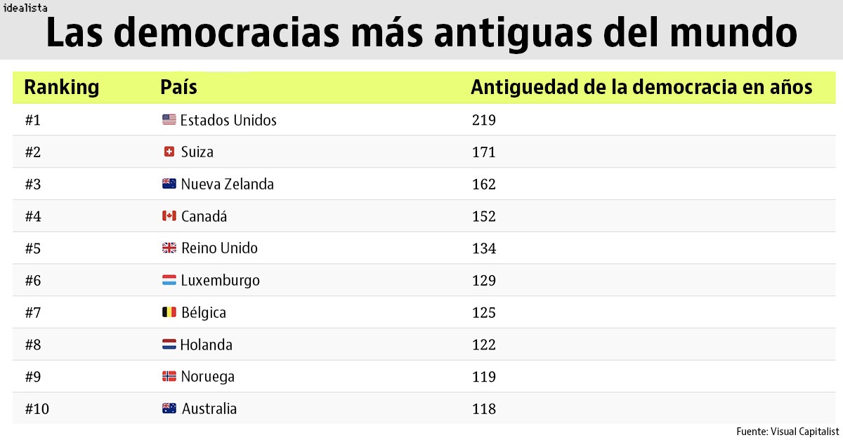 democraciasantiguas2