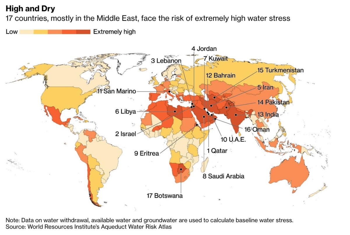 Imagen del día: los países con mayor riesgo de sufrir una crisis de agua (España no se salva)