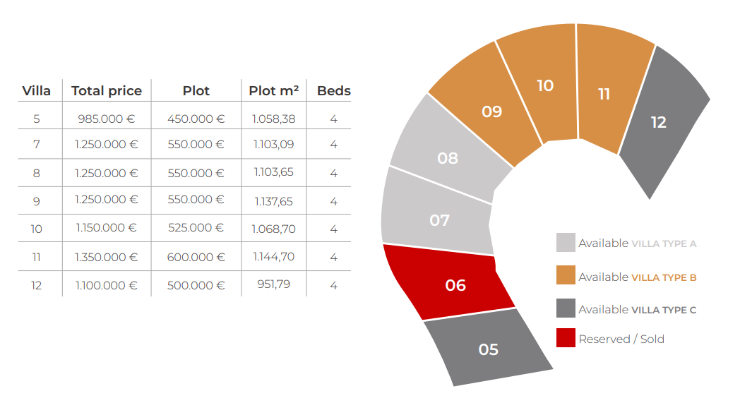 plano_y_caracteristicas