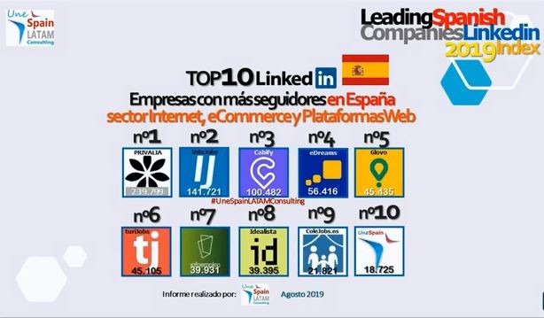 Imagen del día: idealista, entre las plataformas web más seguidas en LinkedIn