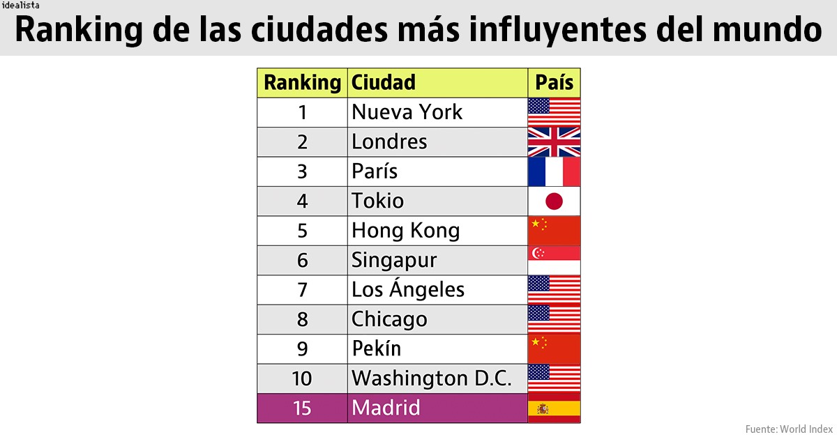ranking_02