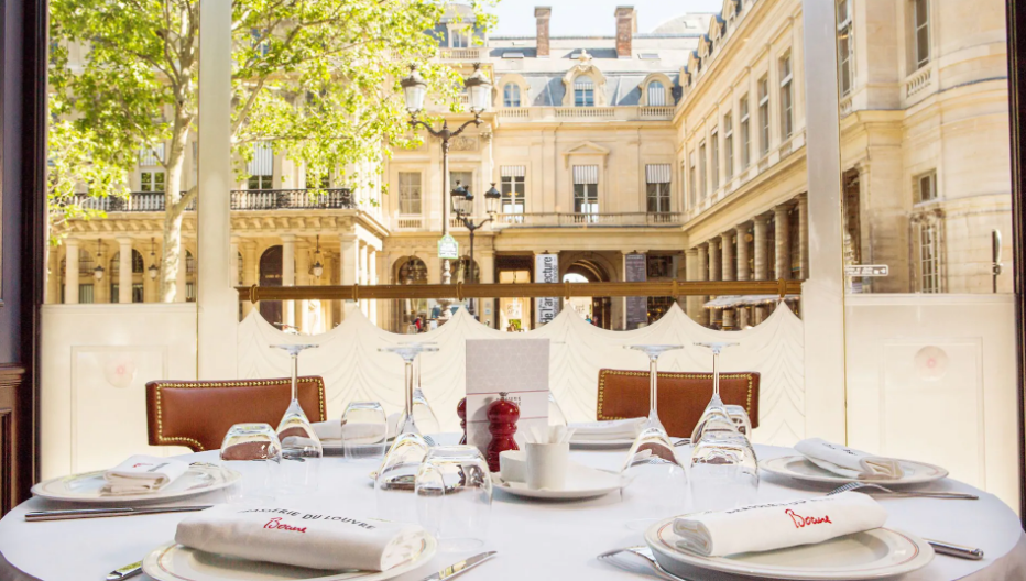 Las vistas, una pieza fundamental