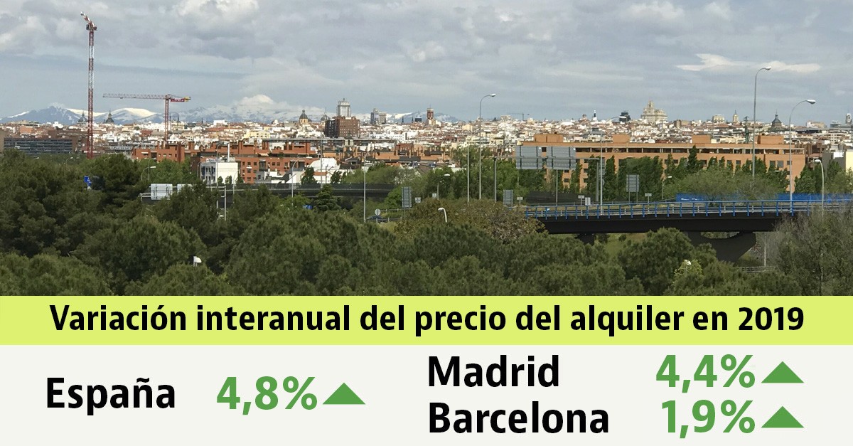 El precio de la vivienda en alquiler sube un 4,8% en 2019: descubre cómo ha cambiado en tu zona