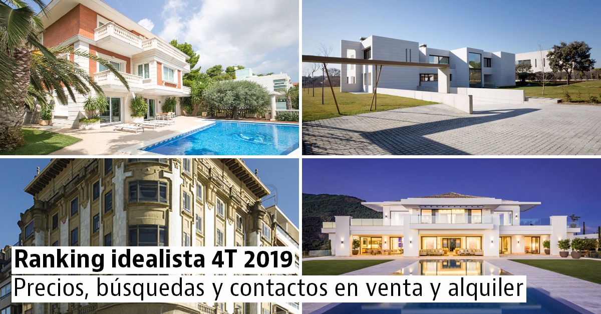 Ranking idealista 4T 2019