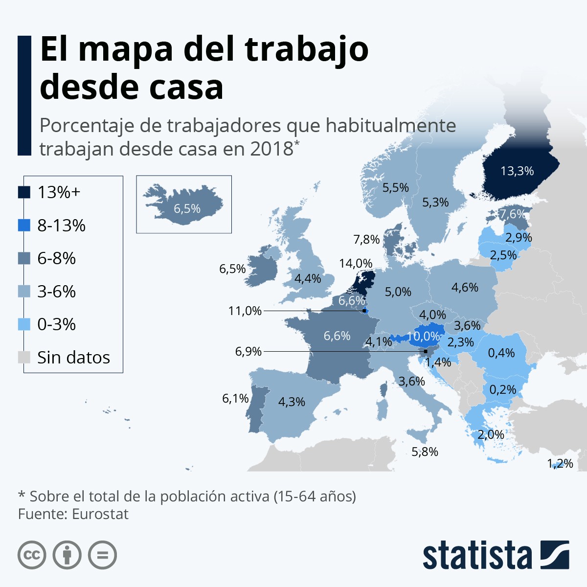 Imagen del día: el teletrabajo en Europa escasea