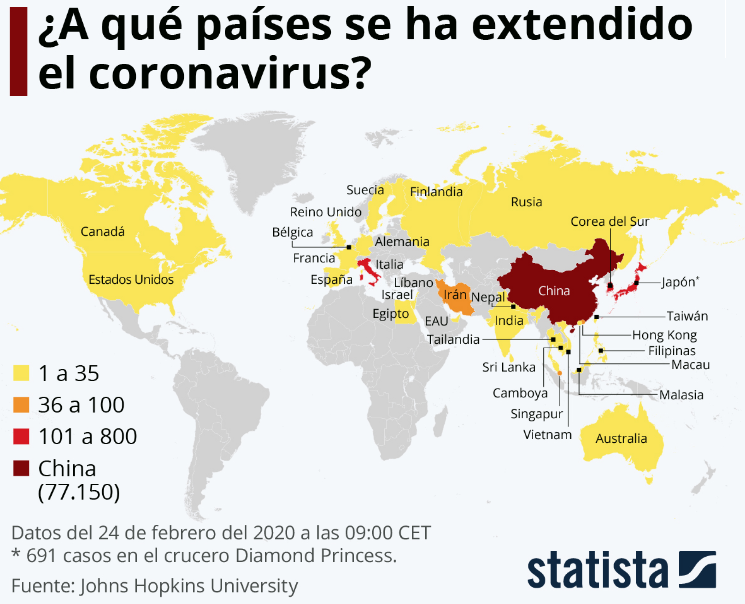 coronavirus_statista