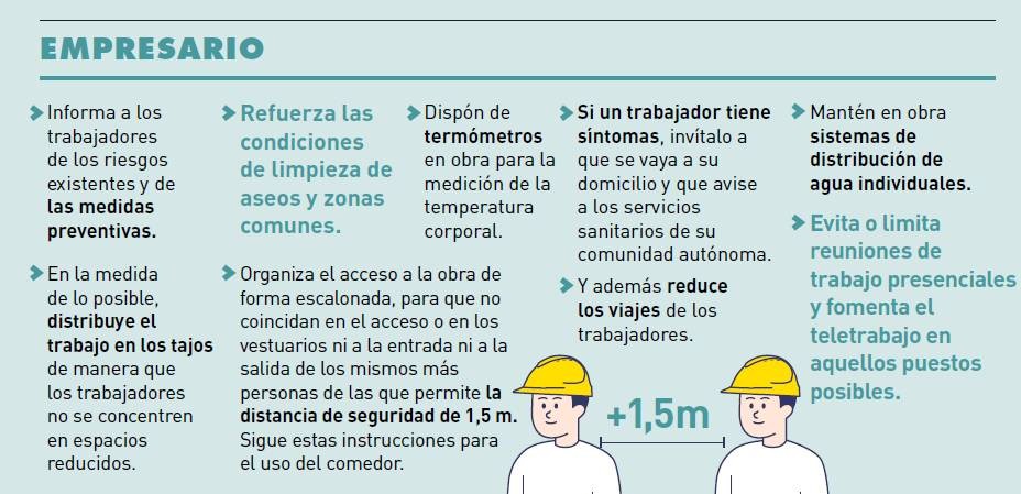 La construcción se protege contra el coronavirus: escalonar los accesos y distribuir a los obreros