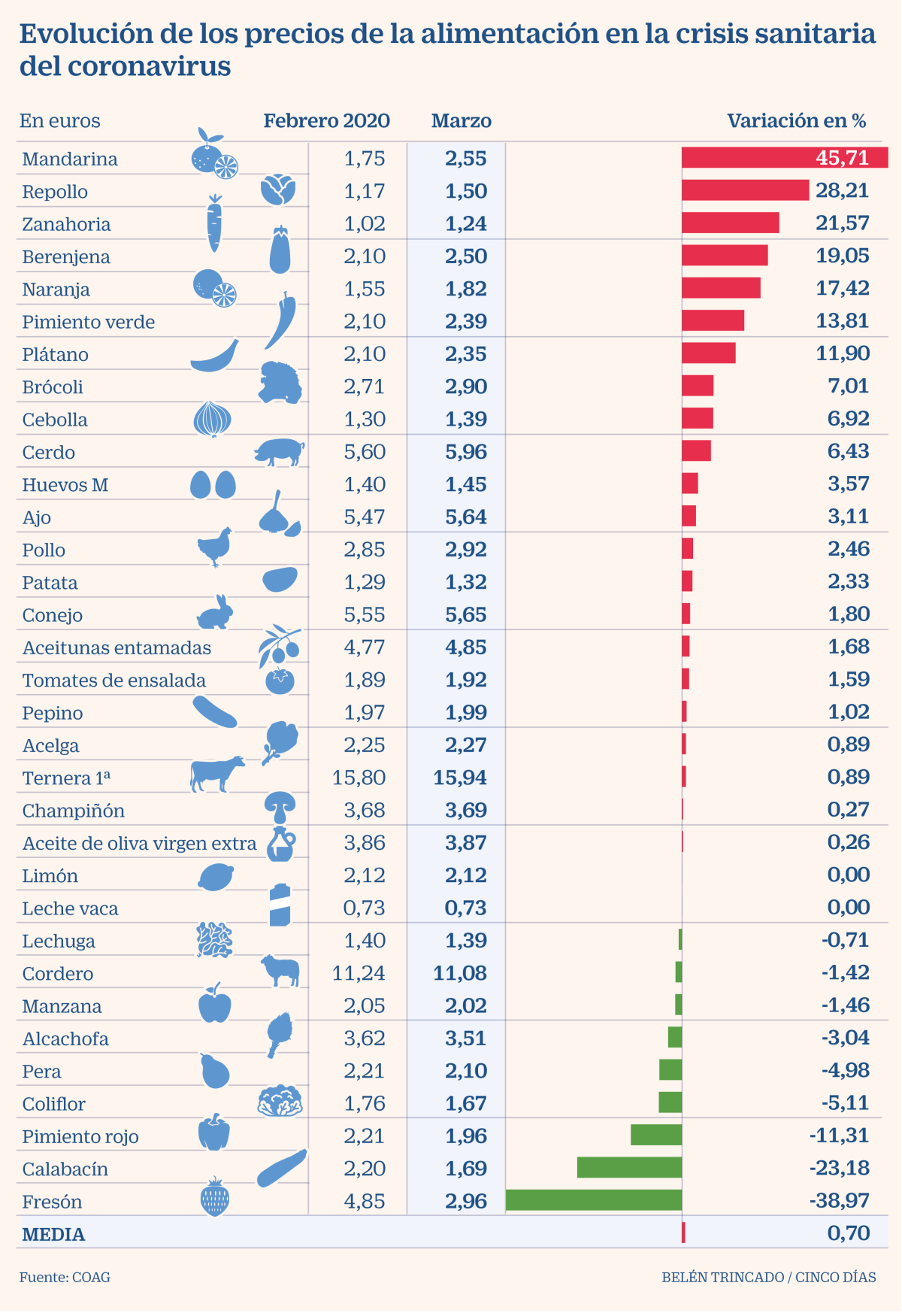 5e059dad31cba451c8f9edc0528b367a