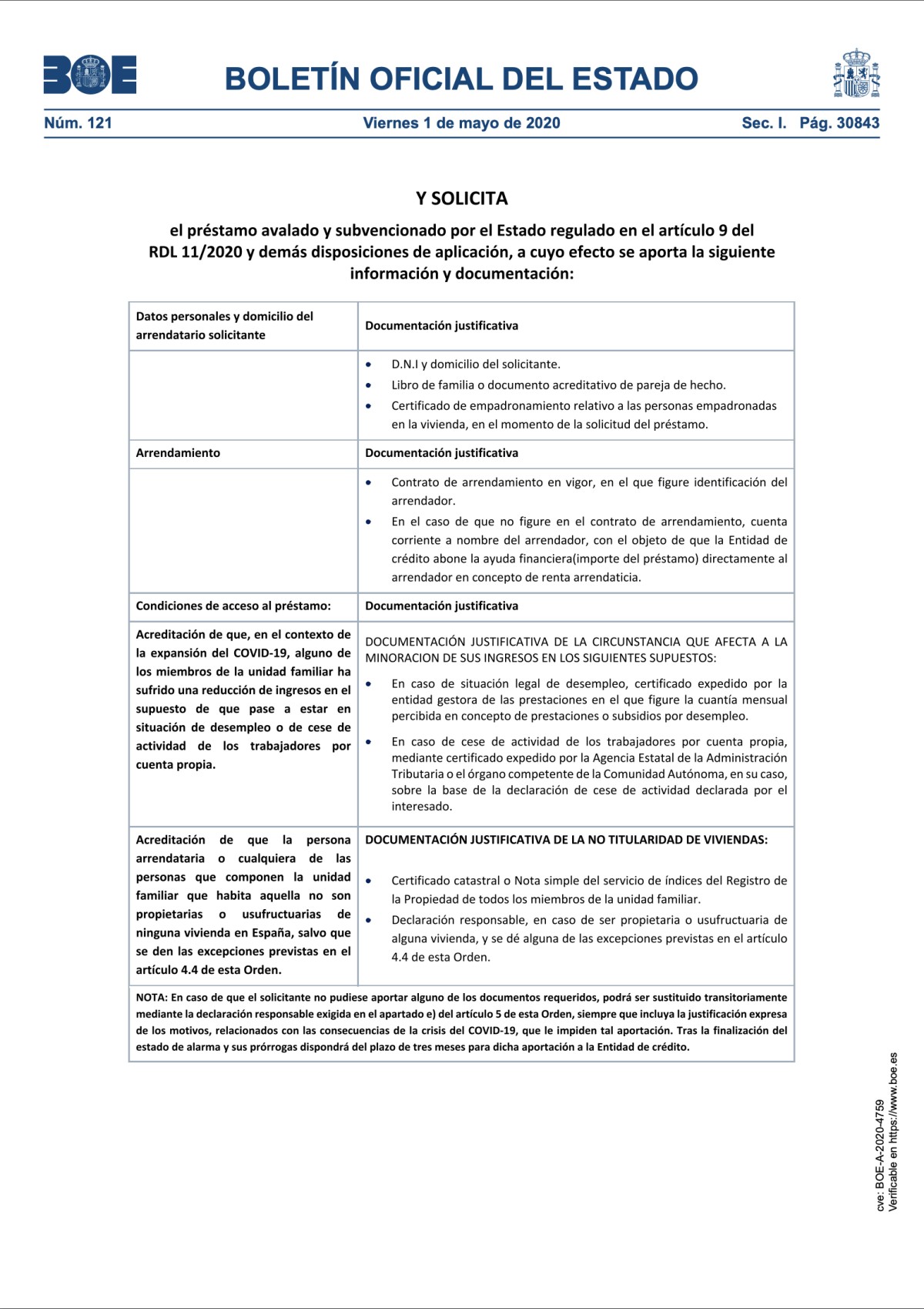 Así es la solicitud que debes rellenar para conseguir un microcrédito del ICO para pagar el alquiler