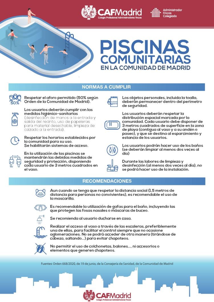 Cómo usar la piscina, parques infantiles o jardines comunitarios en la nueva normalidad