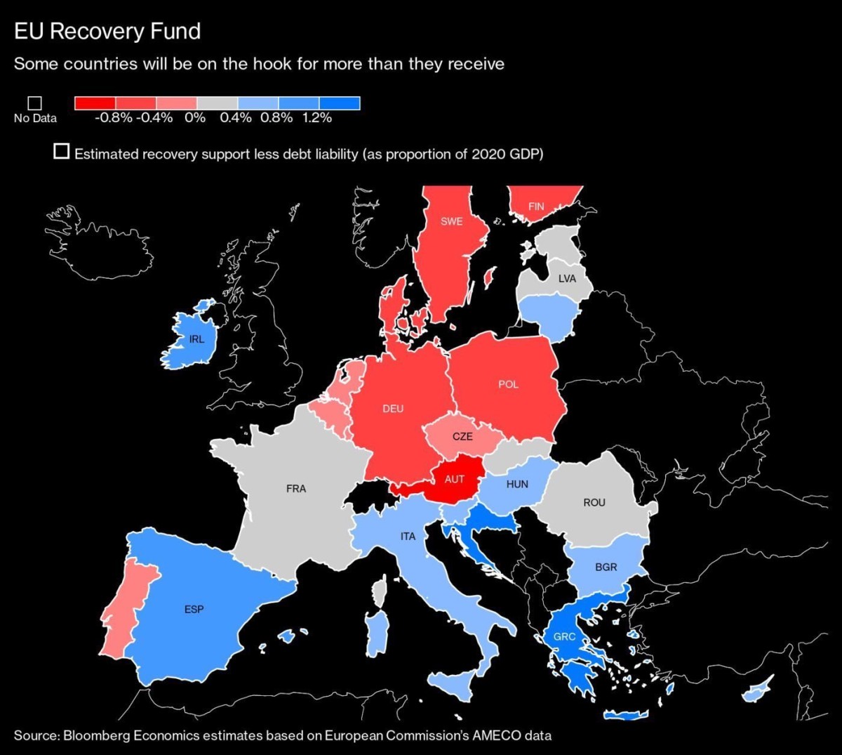 Imagen del día: España, de los países más beneficiados por el fondo de recuperación
