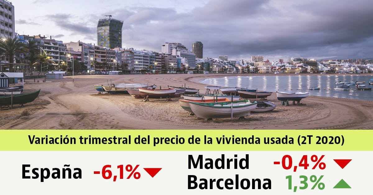 El precio de la vivienda usada baja un 6,1% entre abril y junio, la mayor caída en idealista