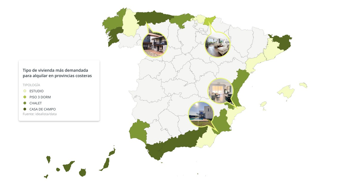 Chalets y grandes casas: las viviendas más demandadas para alquilar en la costa este verano