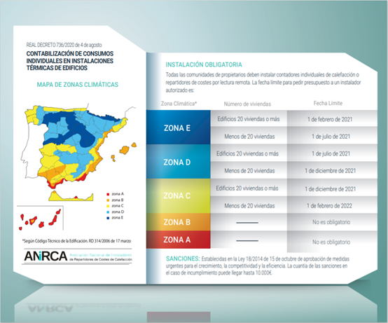 Las claves de la norma que obliga a las comunidades de vecinos a mejorar la eficiencia energética de los edificios