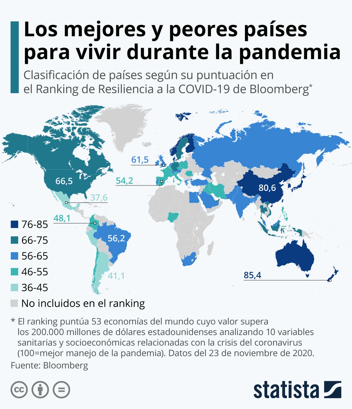 Imagen del día: Los países que mejor y peor han manejado la crisis del coronavirus