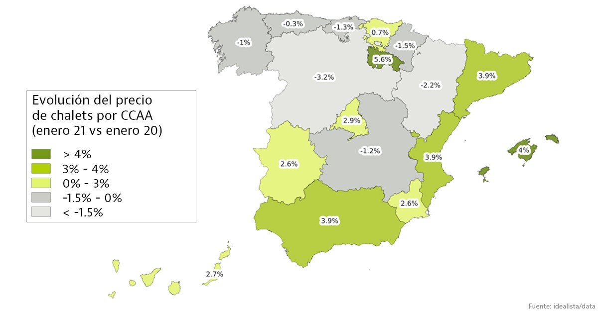 Los precios de los chalets se encarecen más que los pisos en el año del coronavirus