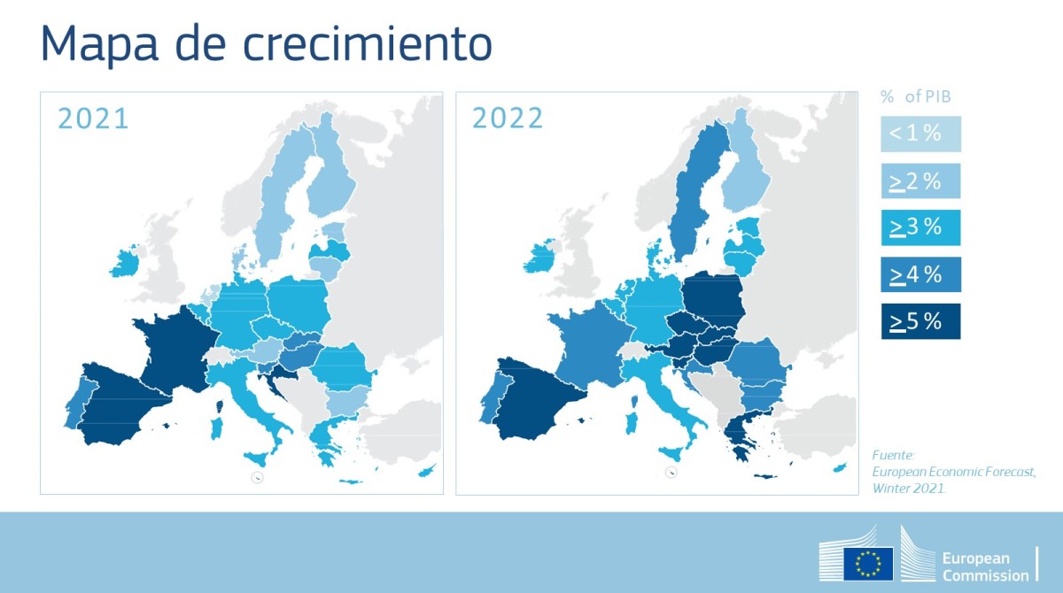 Imagen del día: Bruselas sitúa a España a la cabeza del crecimiento económico en 2021