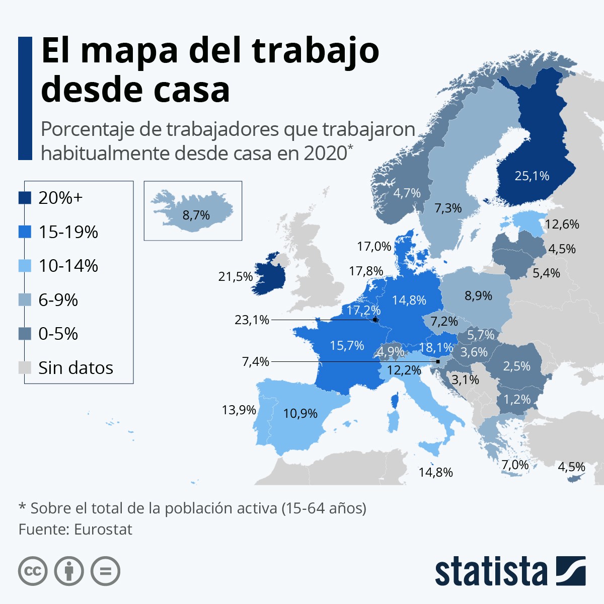 Imagen del día: la crisis del coronavirus impulsa el teletrabajo en Europa