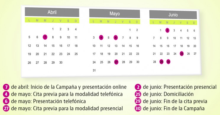 Renta 2020: esta semana arranca la cita previa para la atención presencial en las oficinas de Hacienda