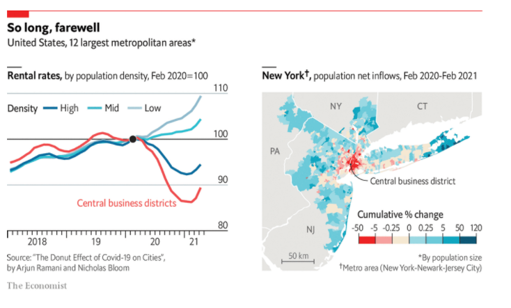 Imagen del día: el covid-19 empuja a los estadounidenses a abandonar el centro de las ciudades