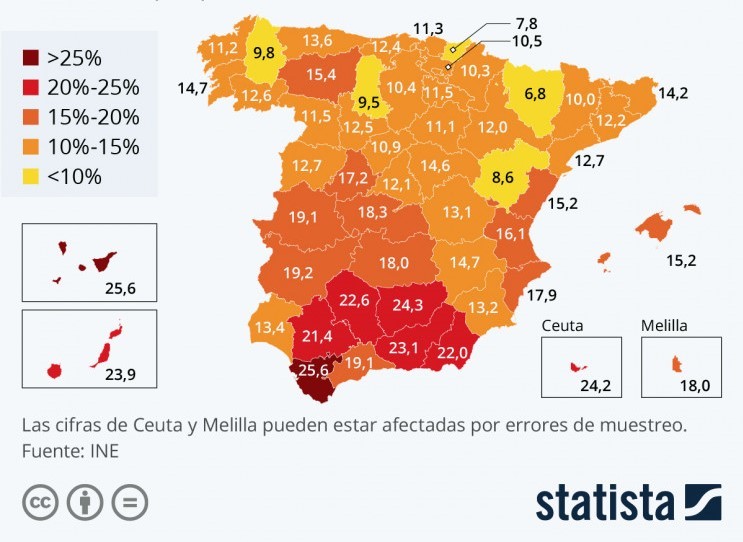 Disoccupazione 2021 in Spagna