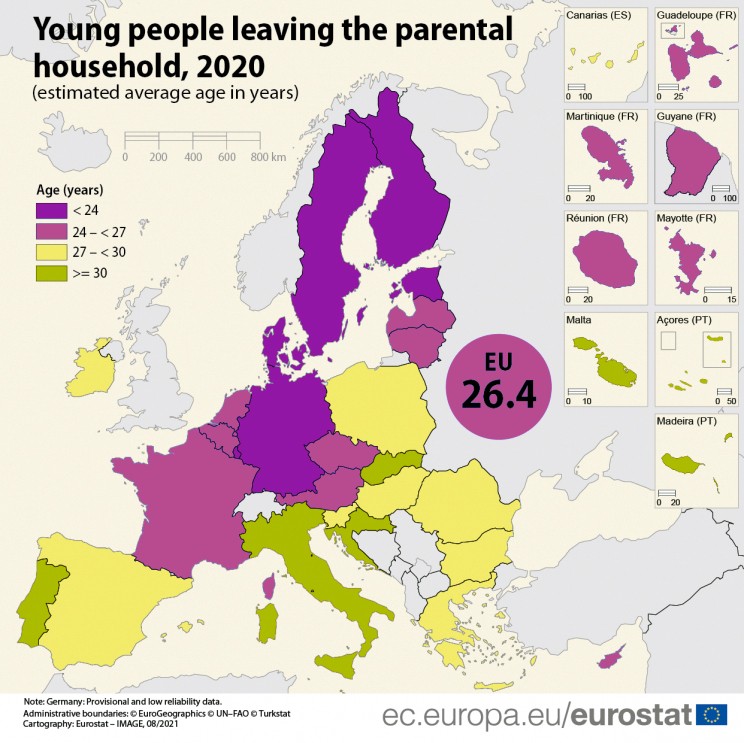 Imagen del día: España, entre los países europeos donde los jóvenes más tardan en independizarse