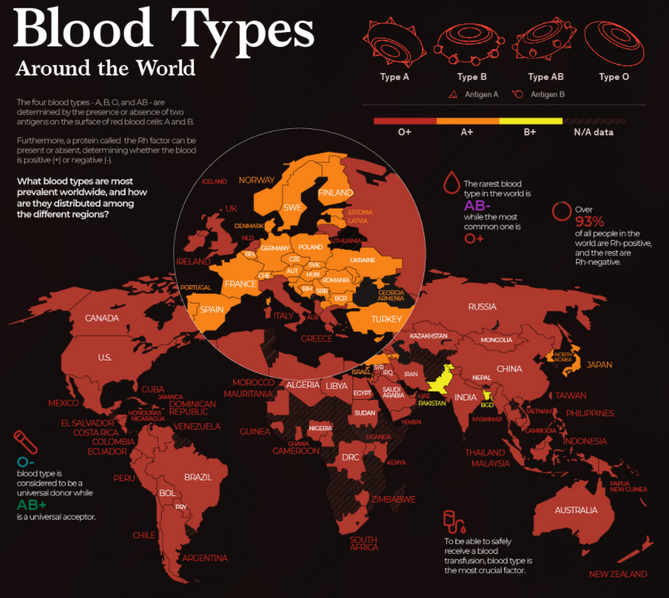 Imagen del día: mapa de los grupos sanguíneos más comunes por país