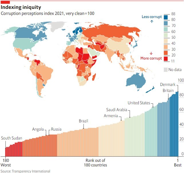 Imagen del día: último índice de percepción de la corrupción en el mundo