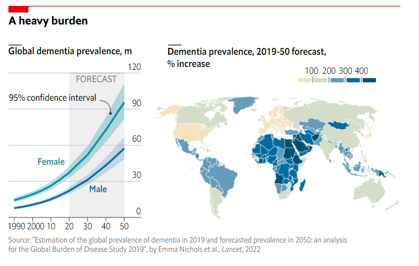 Imagen del día: la explosión de personas con Alzheimer para 2050 en todo el mundo