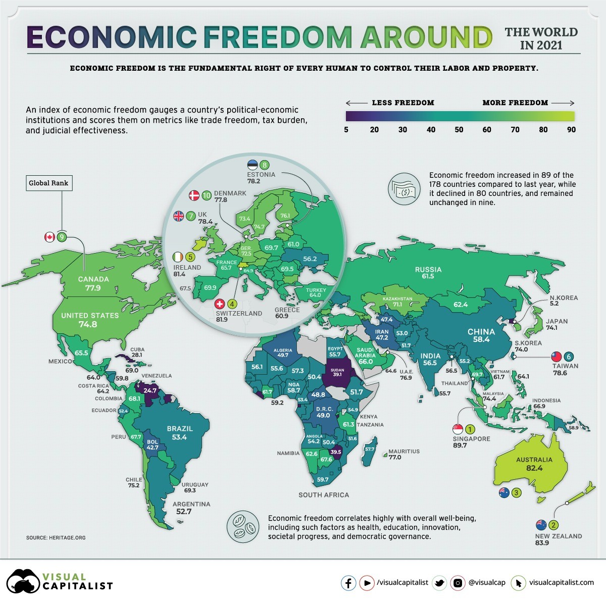 Imagen del día: la libertad económica en los países del mundo