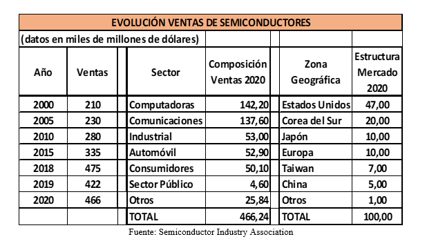 Por qué debemos tenerle miedo a la inflación... pese a lo que diga el BCE