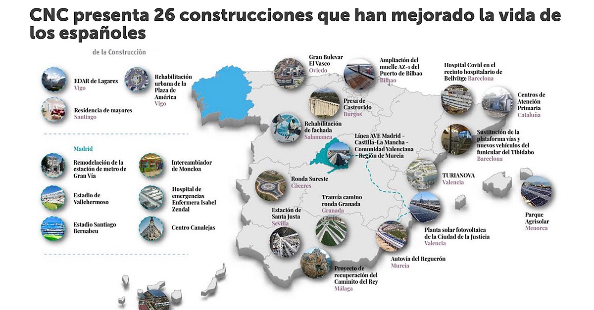 Las principales construcciones que han mejorado la vida de los españoles en cada CCAA