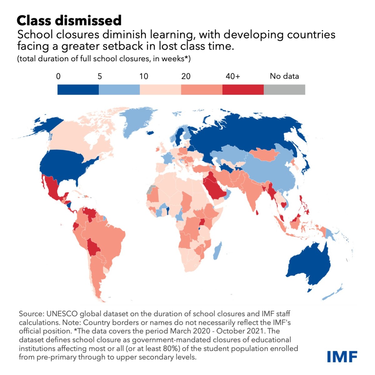 Imagen del día: el cierre de los colegios por la pandemia impacta en las economías mundiales